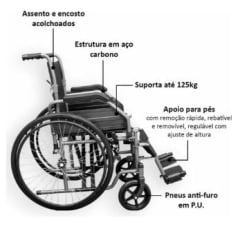 Cadeira de Rodas Hidrolight em Aço Carbono Até 125 kg